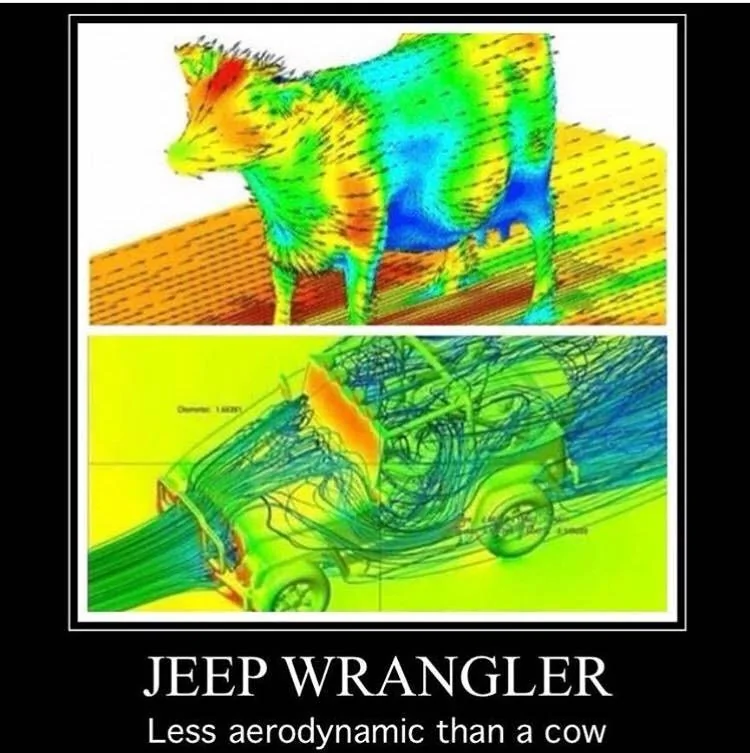 Jeep Gladiator Is the answer a good ole fashioned Over Drive? 96E0165A-1ECE-4D37-BF51-B9A5B874195A