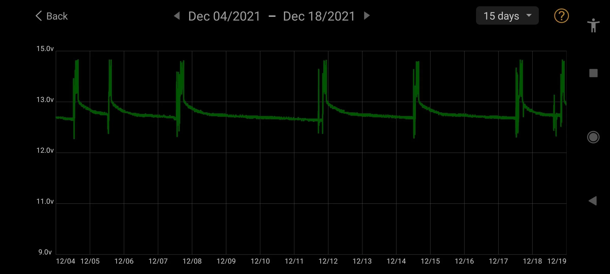 Jeep Gladiator ESS Dual Battery System Operation Screenshot_2021-12-20-09-46-22-691_com.dc.battery.monitor2