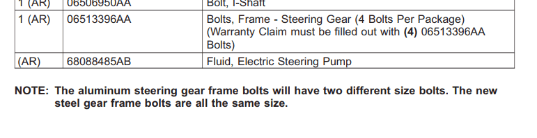 Jeep Gladiator New JT Gladiator Steering Issue TSB 08-074-20 (for "Improved Steering Feel") 1640218330937