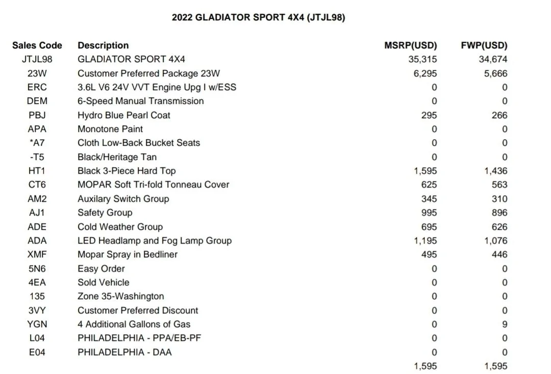 Jeep Gladiator Dealerships can be so sneaky Screenshot_20211222-222414_Driv