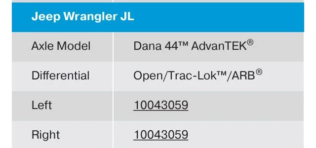 Jeep Gladiator Please help! Rear axle shaft Jt Sport broke FF64E153-59A5-403E-88C9-870DCEC417E1