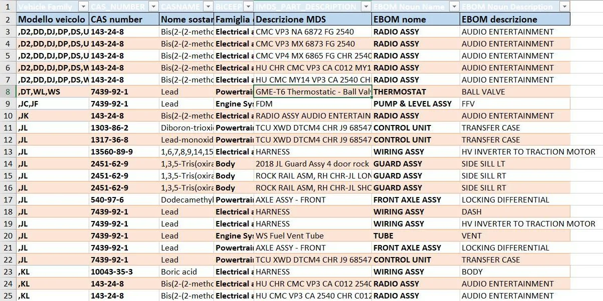 Jeep Gladiator 3.0L "Tornado" Straight-Six Engine (GME T6) Coming to Various Jeep Models 30l-tornado-straight-six-engine-coming-to-ram-1500-jeep-wrangler-gladiator-wagoneer_2