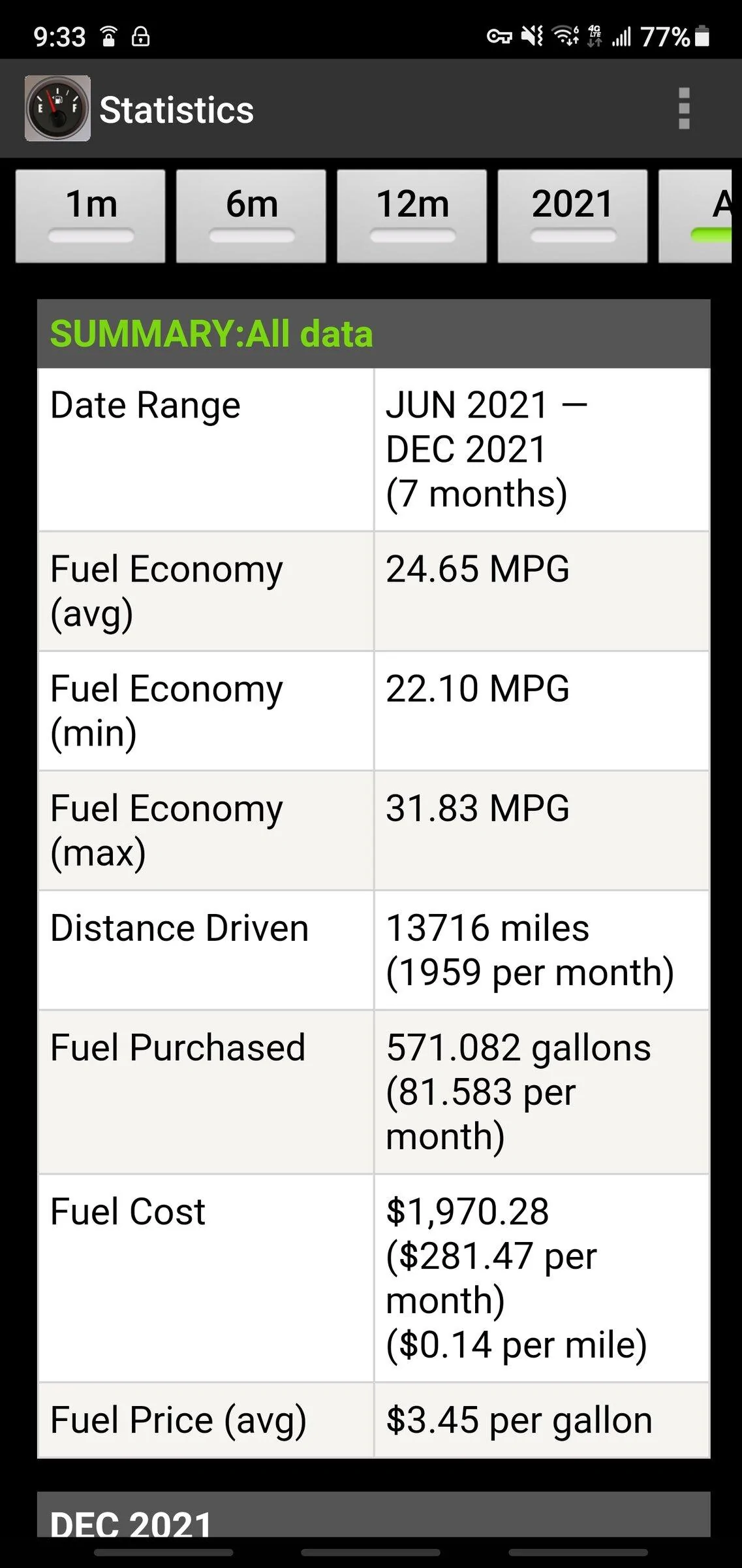 Jeep Gladiator Real world MPG, what are you getting in your Diesel? Screenshot_20211230-093357_FillU