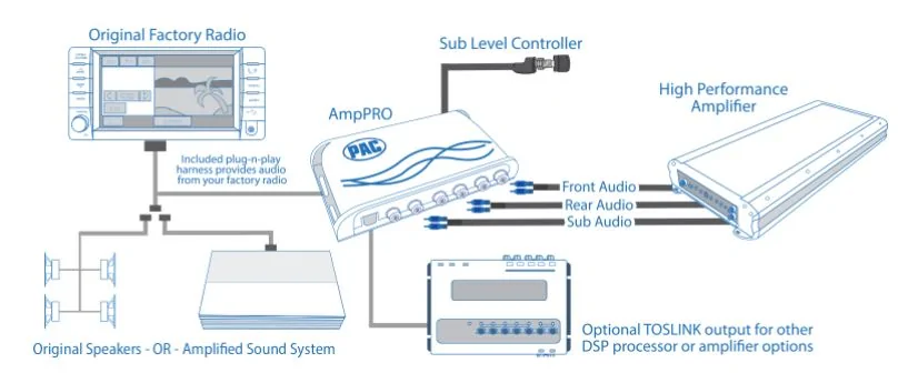 Jeep Gladiator New Audio System, Quality Issue 2022-01-02 22_33_24-AP4-CH41