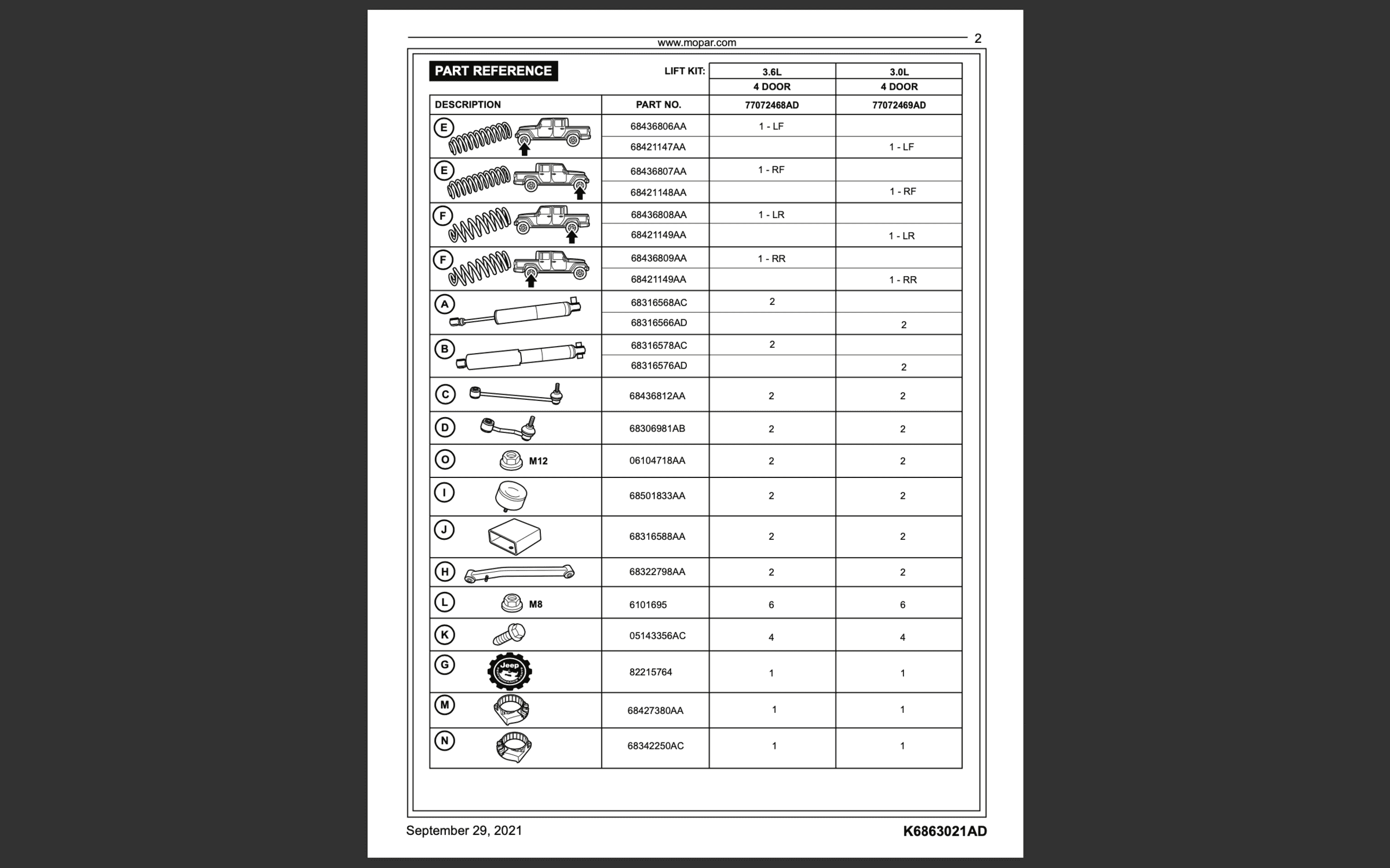 Jeep Gladiator 2" Mopar EcoDiesel Lift Kit Instructions ERROR??? mopar=lift- partslist