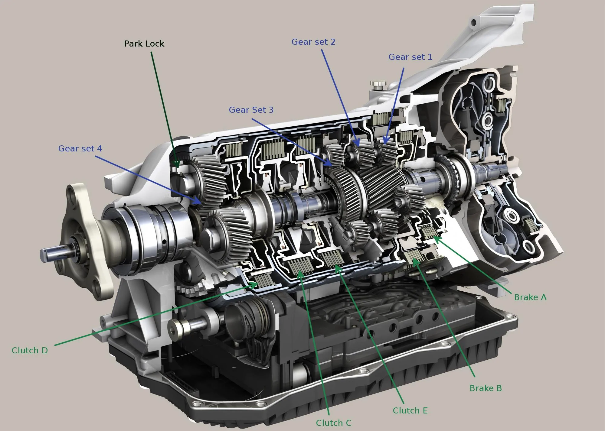 Jeep Gladiator 8 Speed Auto Transmission slipping problems at 13,000 miles (3rd time in for repairs) 6E38A0F8-3290-4858-AABB-3F0AA649A703