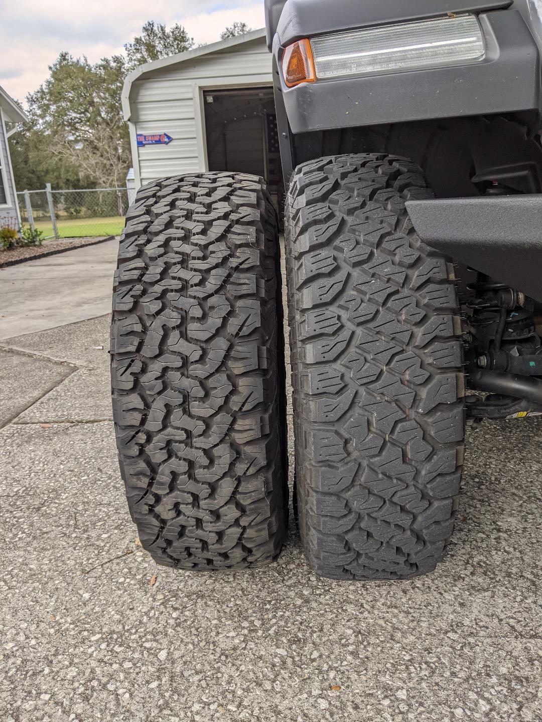 Jeep Gladiator Rubicon 392 Wheels and Tires 392-2