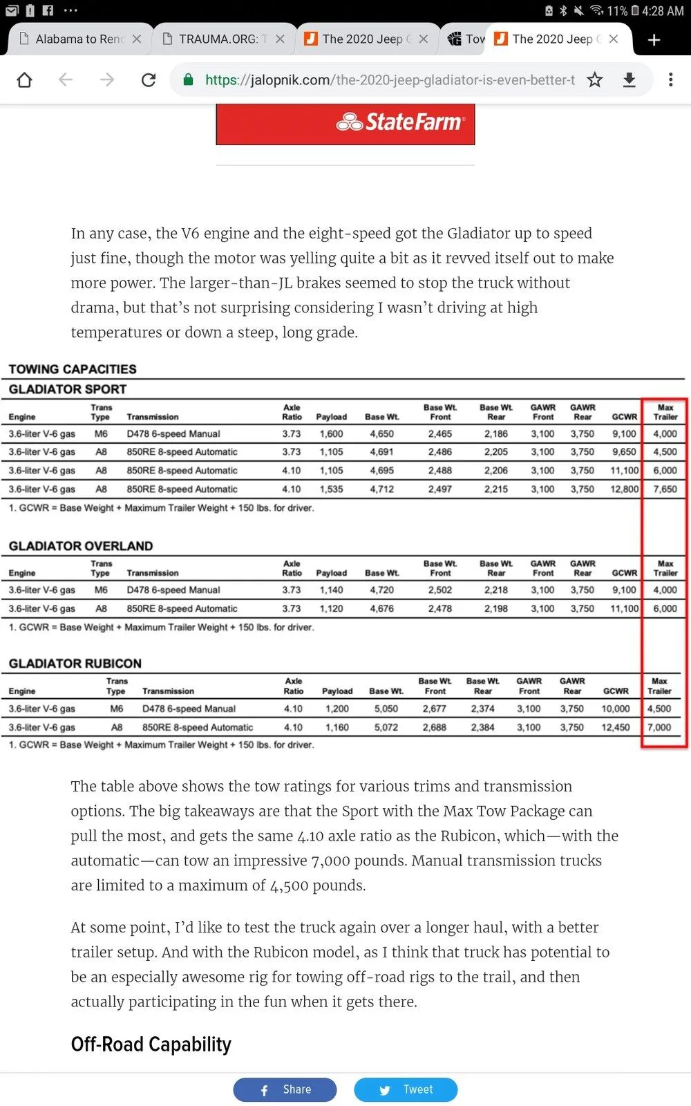 Jeep Gladiator So how much does the Sport S with 3.73 really tow? Screenshot_20190407-042806_Chrom