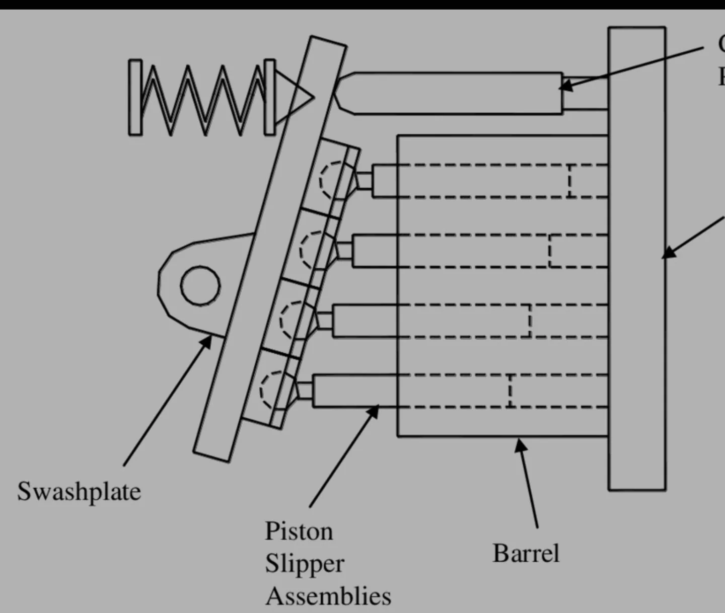 Jeep Gladiator Does your oil pressure do this? SmartSelect_20220118-111205_Samsung Internet