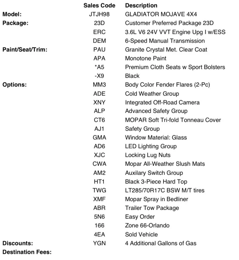Jeep Gladiator MY22 Only - Anyone moved to D1? FE668B1A-6B6E-4CAF-BE7A-7446B62B0BE5