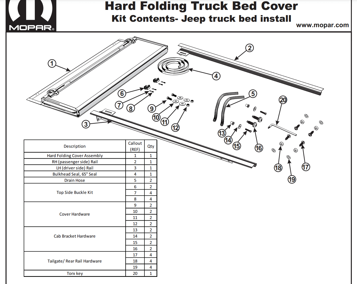 Jeep Gladiator Mopar Tonneau tri-fold: no hardware...is there hope? Screen Shot 2022-01-24 at 11.12.53 PM