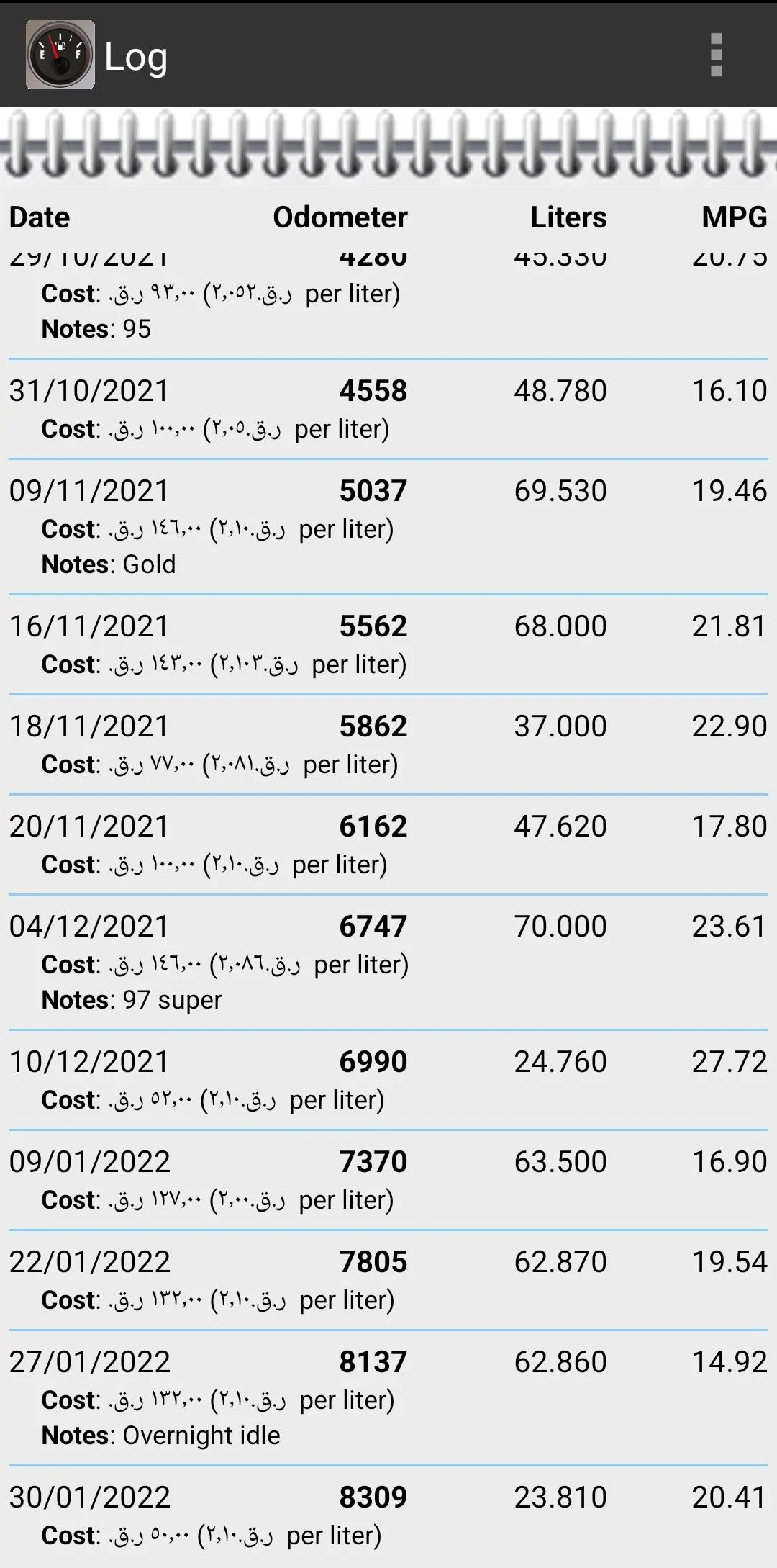 Jeep Gladiator MPG Experiment Screenshot_20220202-073214_FillU