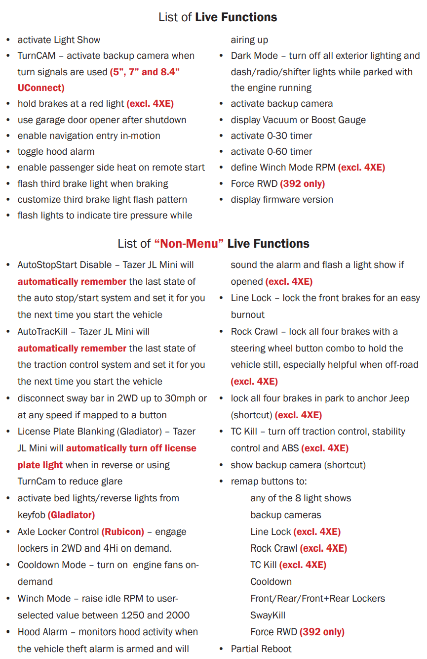 Jeep Gladiator LED Bulb Replacement - IT WORKS! 1644255677279