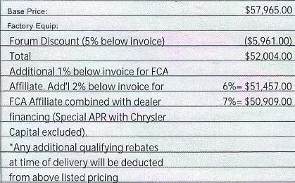Jeep Gladiator FYI: Tread Lightly Discount Signup Summary (FCA Program) CA416-EFE-F3-CD-43-FC-93-BB-CC39-BF0-D7-A69