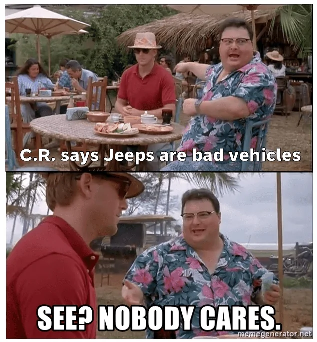 Jeep Gladiator Worst on Consumer Reports 1645201919901