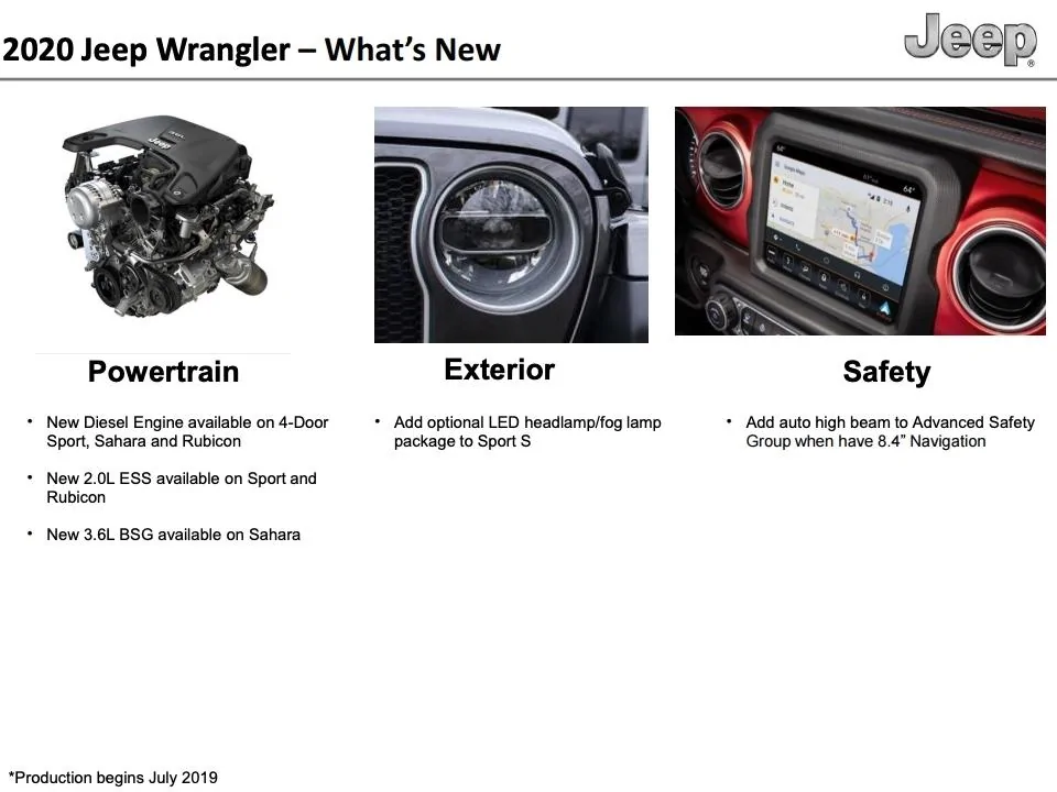 Jeep Gladiator Sport S LED Lighting Package Coming? 2020_Wrangler_July_order_Guide_page_3