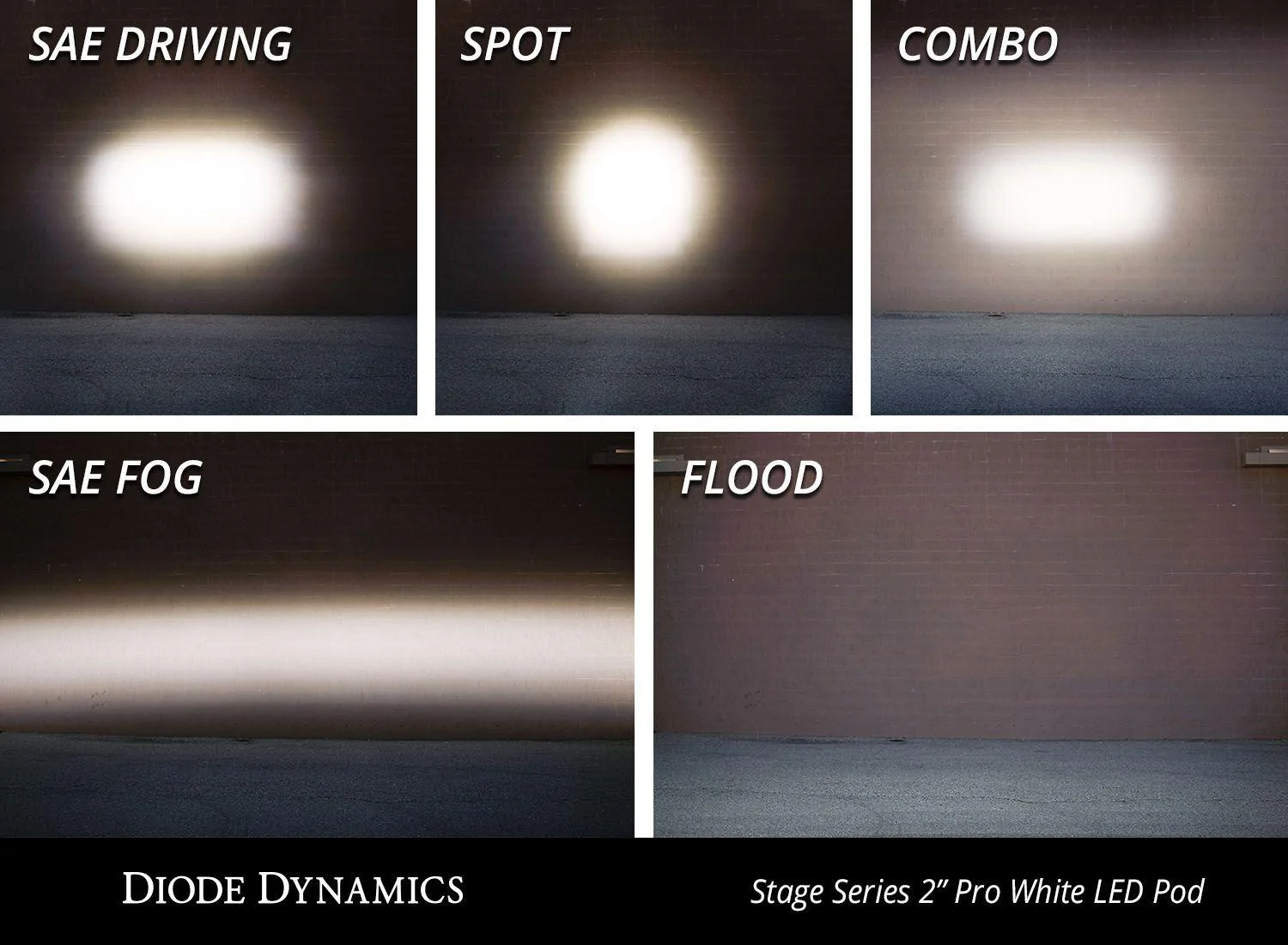 Jeep Gladiator SSC2 2" LED Pods | Diode Dynamics PhTq1e4