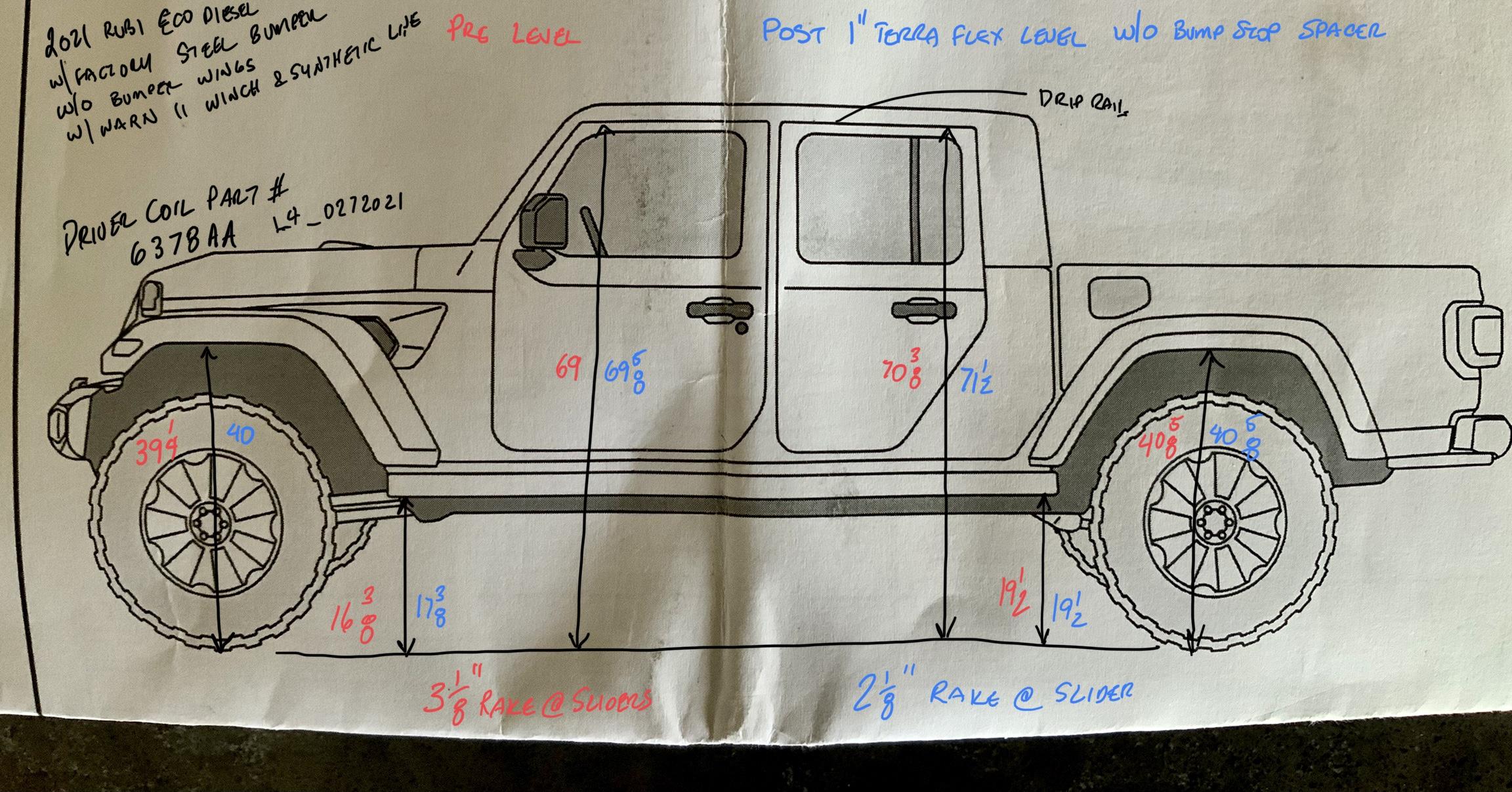 Jeep Gladiator 1” Terra Flex w/o bump stop spacer on EcoD 08F5B332-1FCD-4B5E-9081-B018E4611346