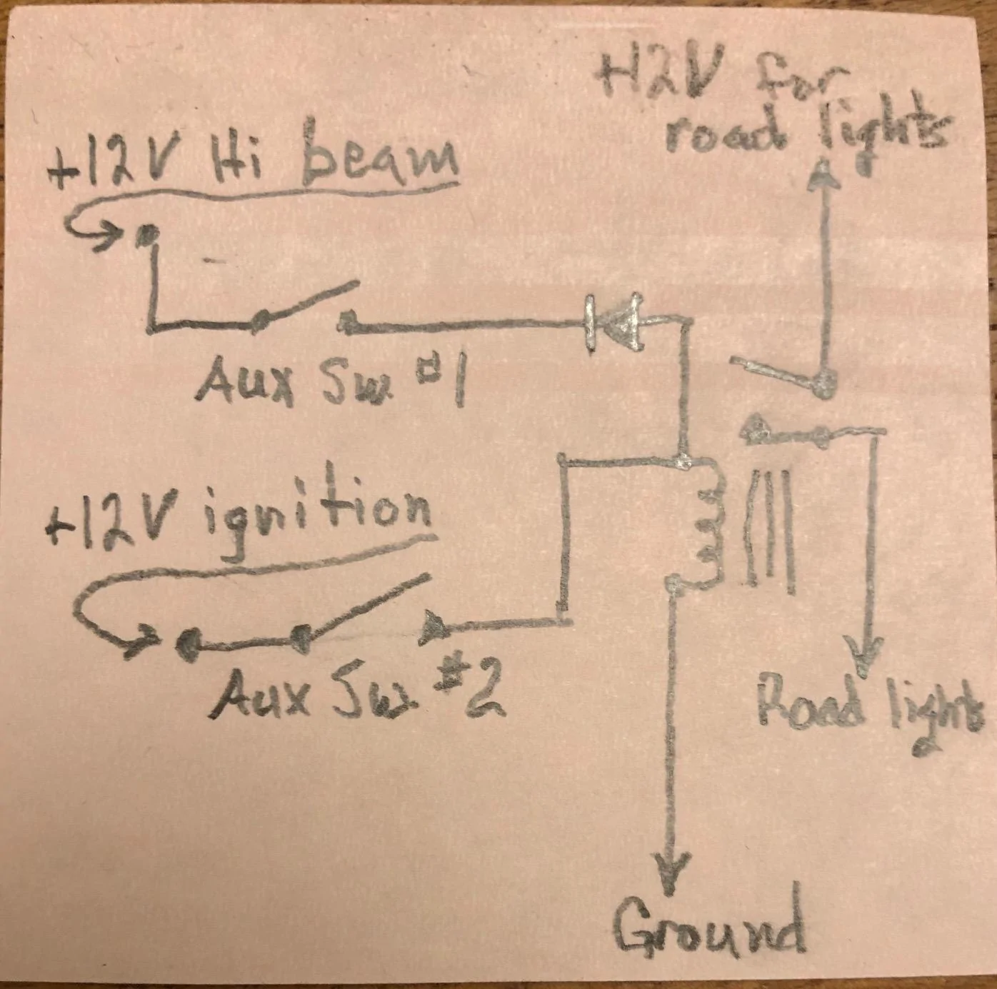 Jeep Gladiator Help! How do I wire 6" bumper lights to high beam AND separate switch? 1646537384429