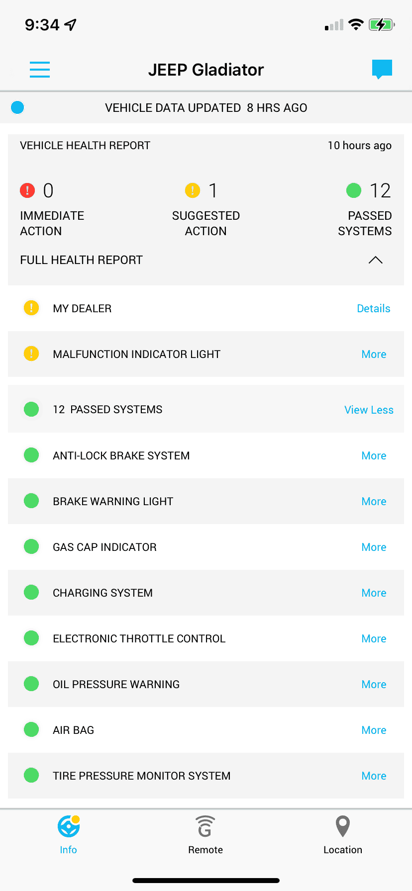 Jeep Gladiator P0456 EVAP System Leak on 2021 Mojave 74F80D7C-B82D-492B-8555-AF19F0B4B04F