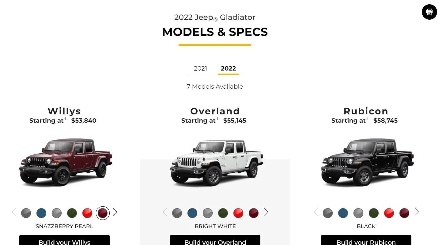 Jeep Gladiator Newbie from Toronto undecided on model, any advice jeep canada