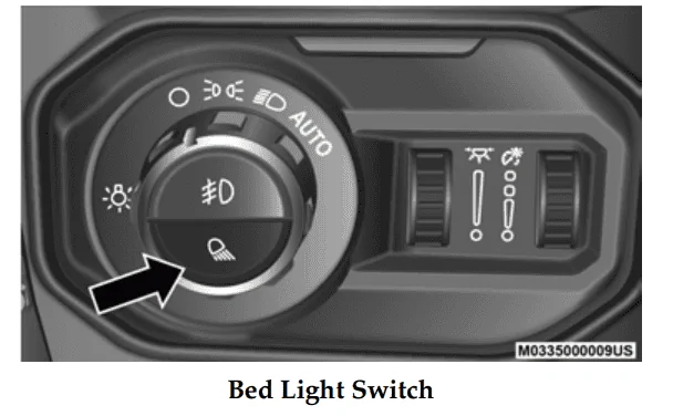 Jeep Gladiator Can't figure this dial out... 1648164499914