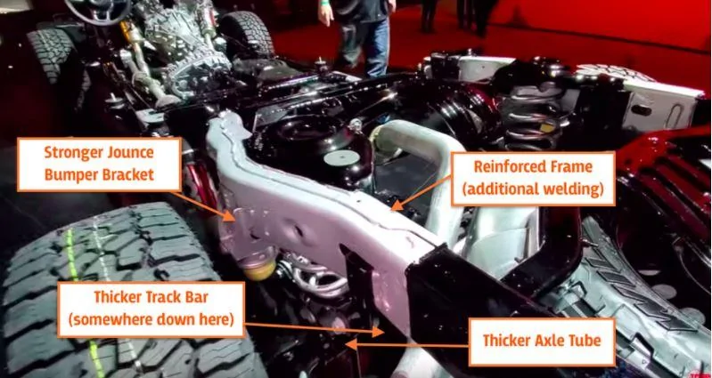 Jeep Gladiator Has anyone experienced broken rear sway bar end link frame brackets? Here Are The Hardware Changes Behind The 2020 Jeep Gladiator Mojave's 'Desert Ra_2022-03-25_0