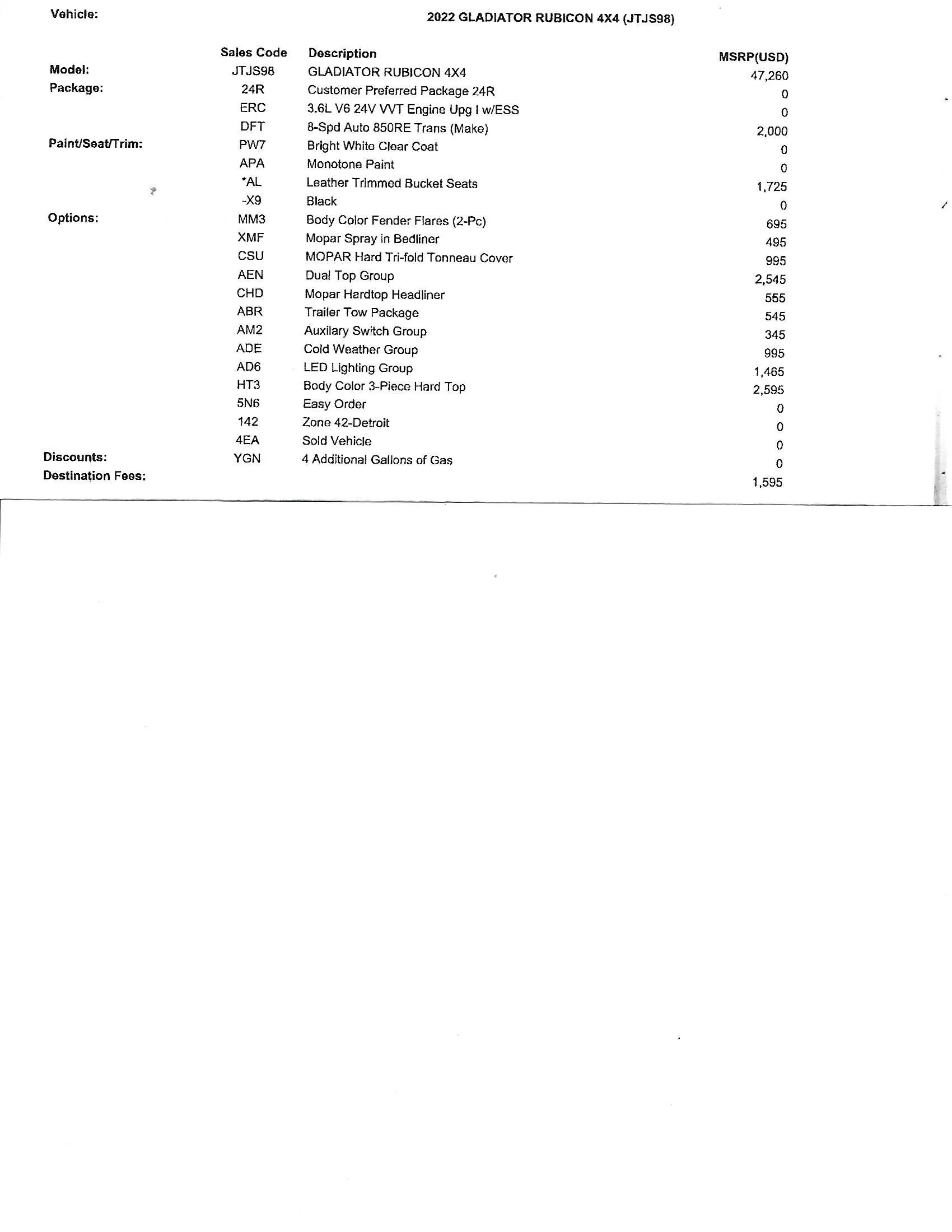 Jeep Gladiator Lengthy delay JTR_order