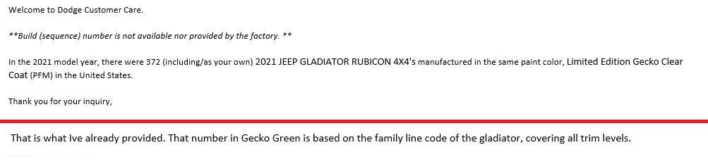 Jeep Gladiator GECKO GREEN Gladiator Club Number of Gecko Rubicons