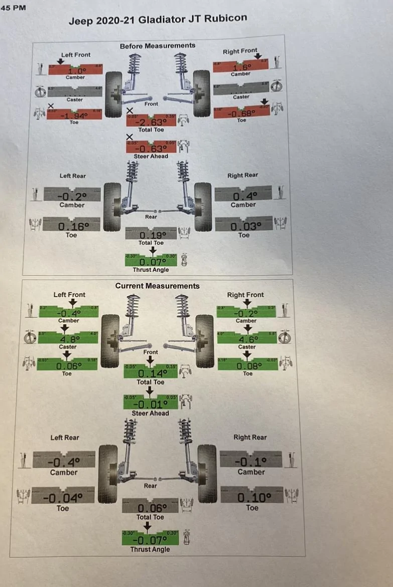 Jeep Gladiator Gladiator wandering issues still 8BBC3340-4570-4808-A580-F413EF183885