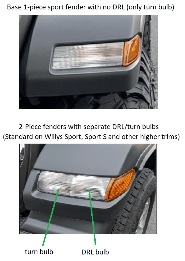 Jeep Gladiator Confused about fenders and DRL/turn signals (Sport or Sport S fitment). fenders comparison