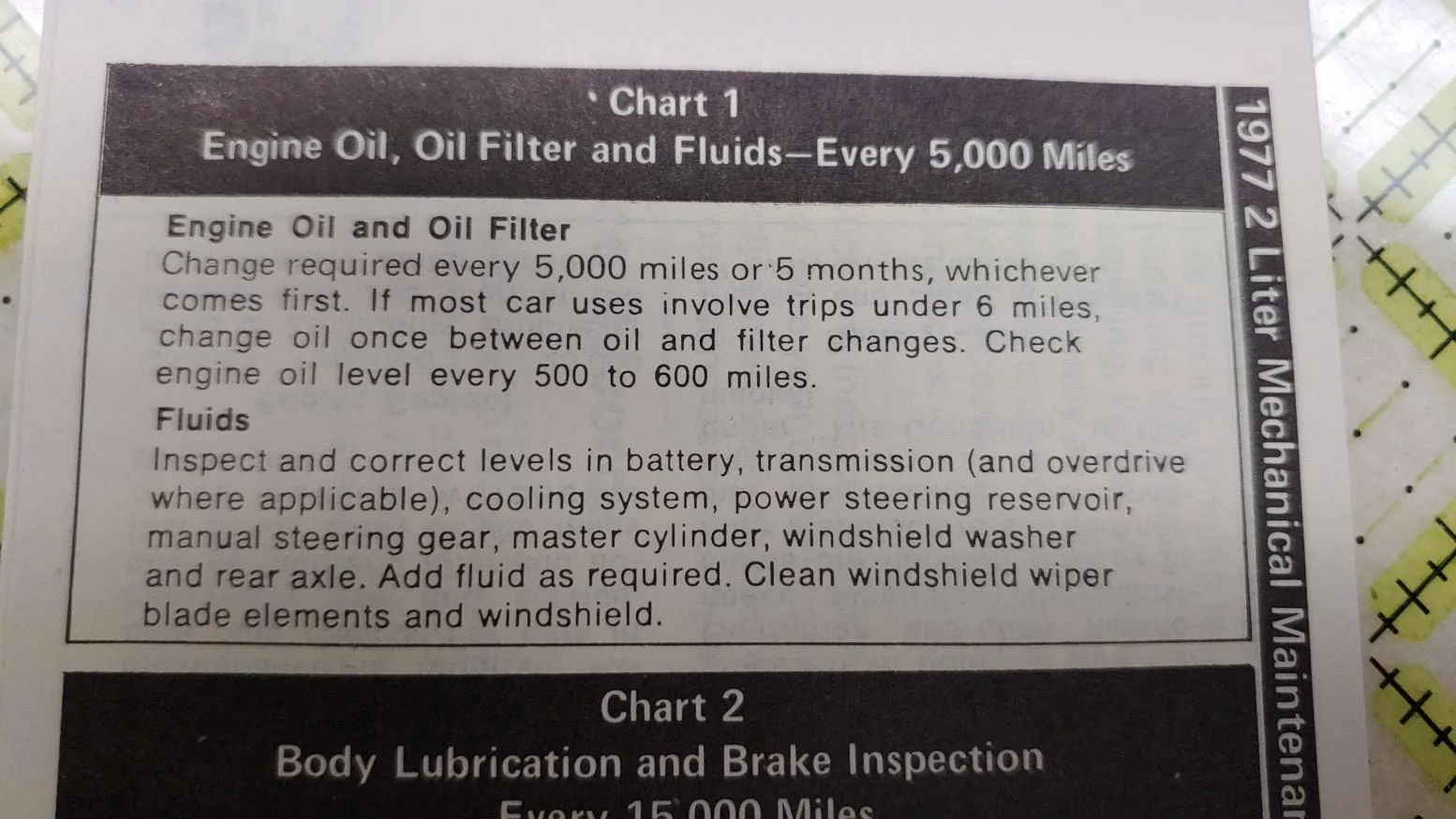 Jeep Gladiator Oil change at one year or at low oil life? 20220413_230530
