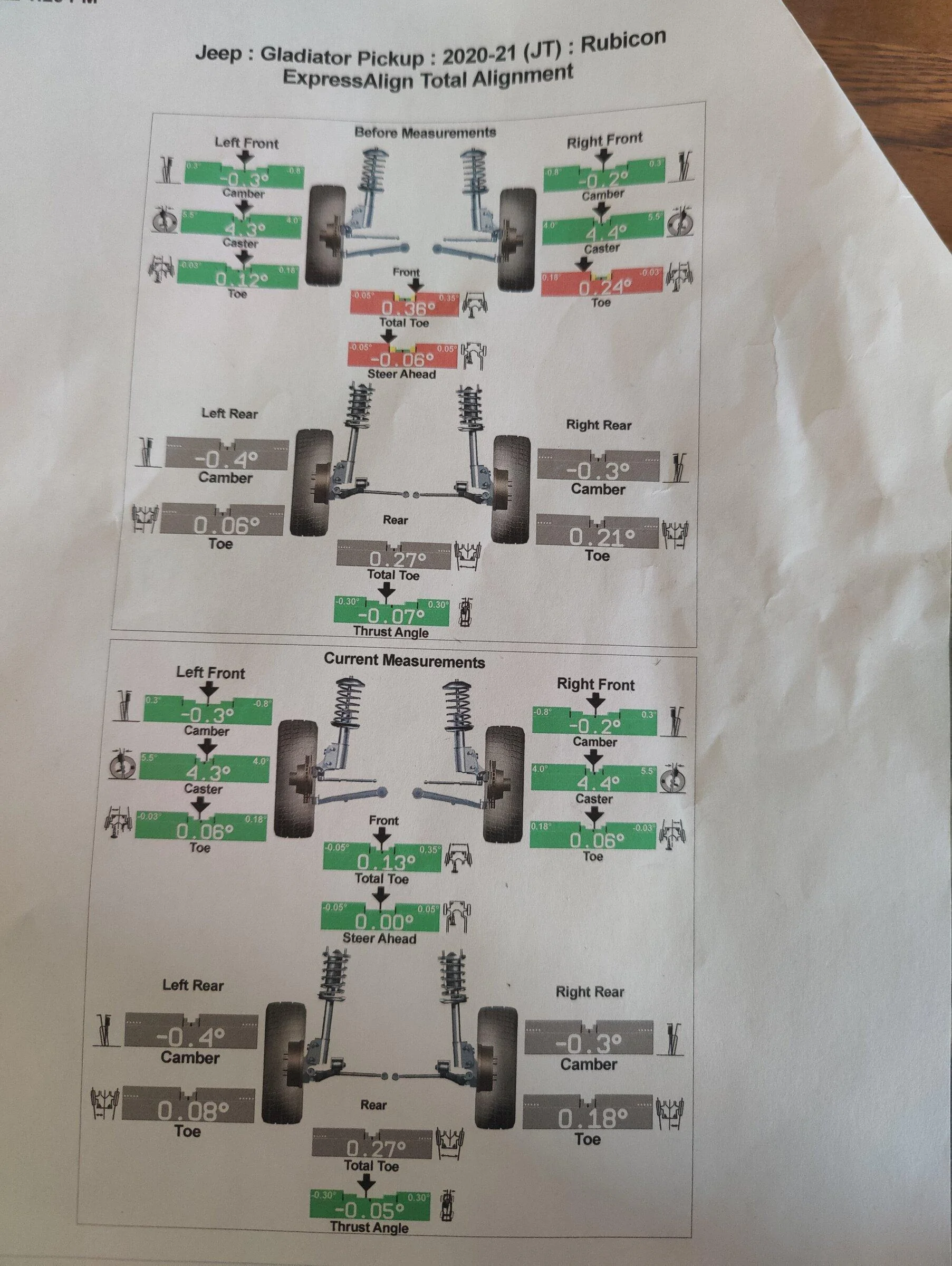 Jeep Gladiator Rear Alignment Specs IMG20220419142531