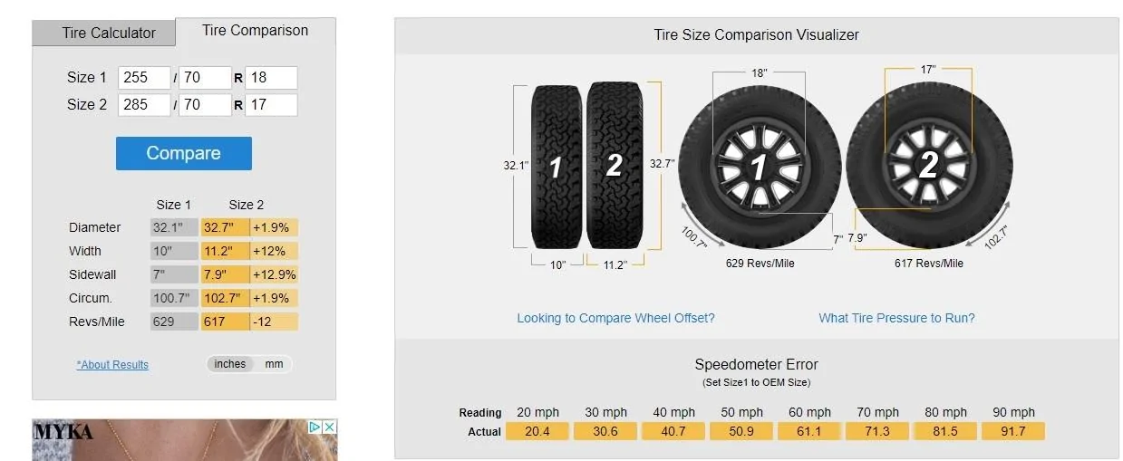 Jeep Gladiator Best Tires for Sand… sizes