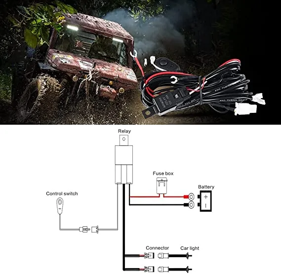 Jeep Gladiator LED Light Pod Installation help diagram