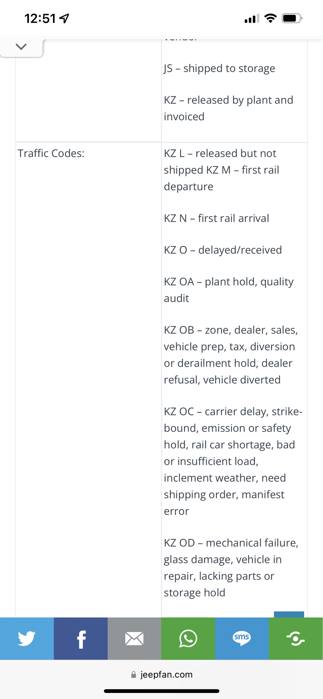 Jeep Gladiator Just Ordered? Check in HERE! E602706D-CB85-4700-96E7-4F706503EFB6