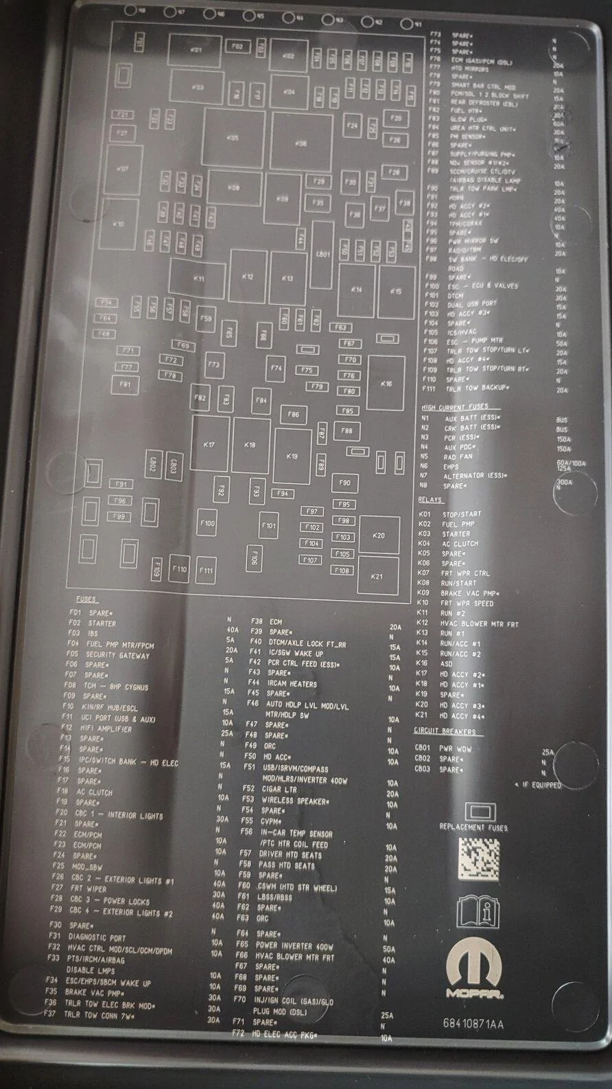 Jeep Gladiator Fuse "on-state" info? 20220331_133307