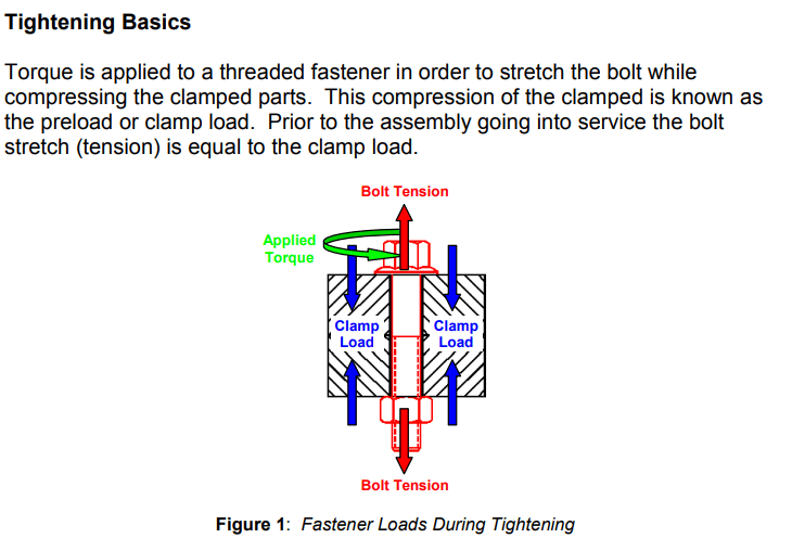 Jeep Gladiator What have I done... (diagnosing severe wobble but not DW) 1652361679732