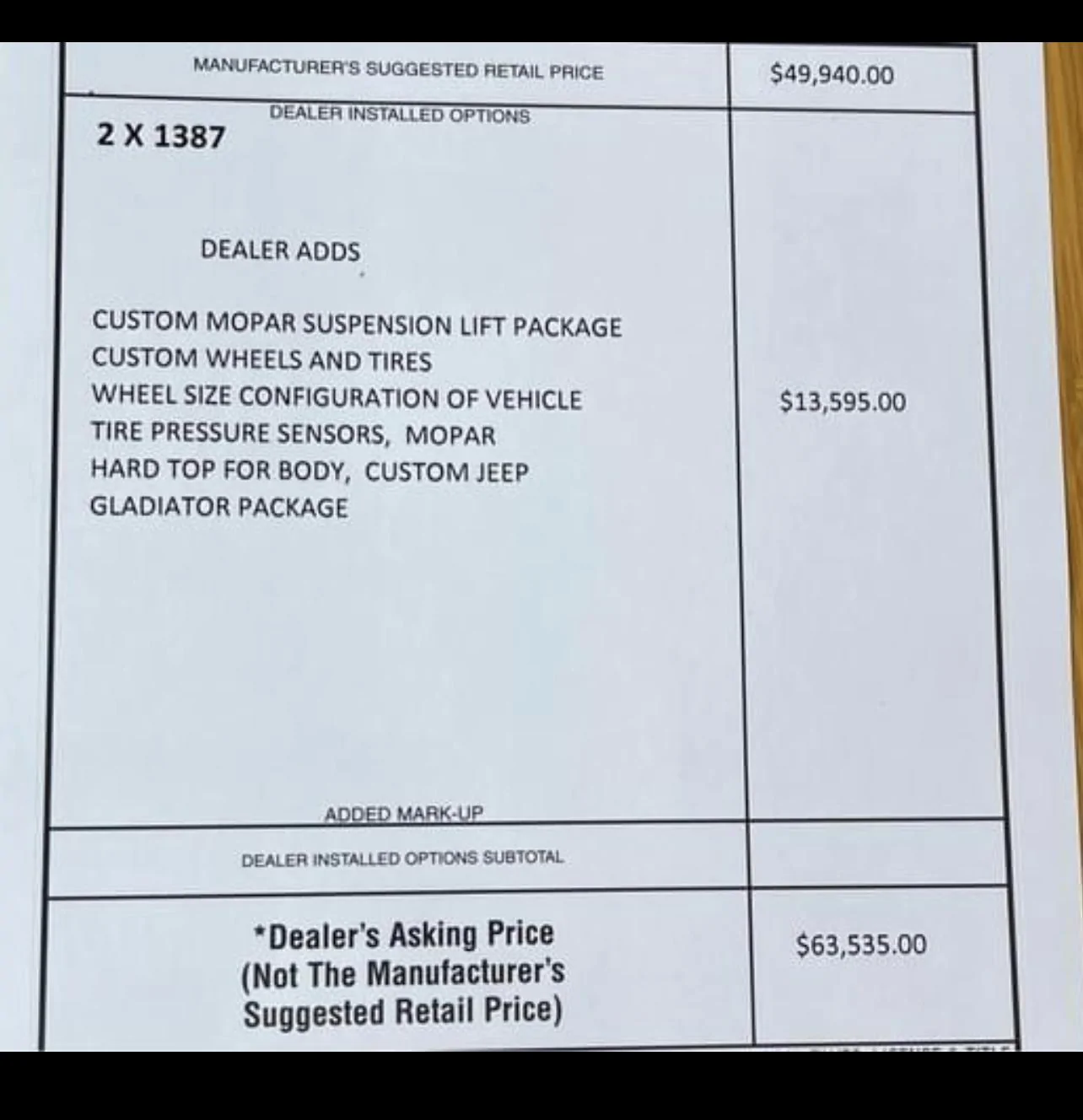 Jeep Gladiator JT comes with Vaseline CEE69D6C-1323-4012-9FC1-6A7BFA8678EC