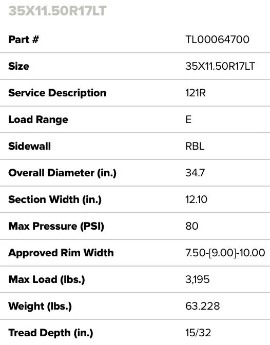 Jeep Gladiator Maxxis Razr a/t 35x11.50r17 tires 8AD255A7-D32C-4D6A-AA41-E4E904C61FCA