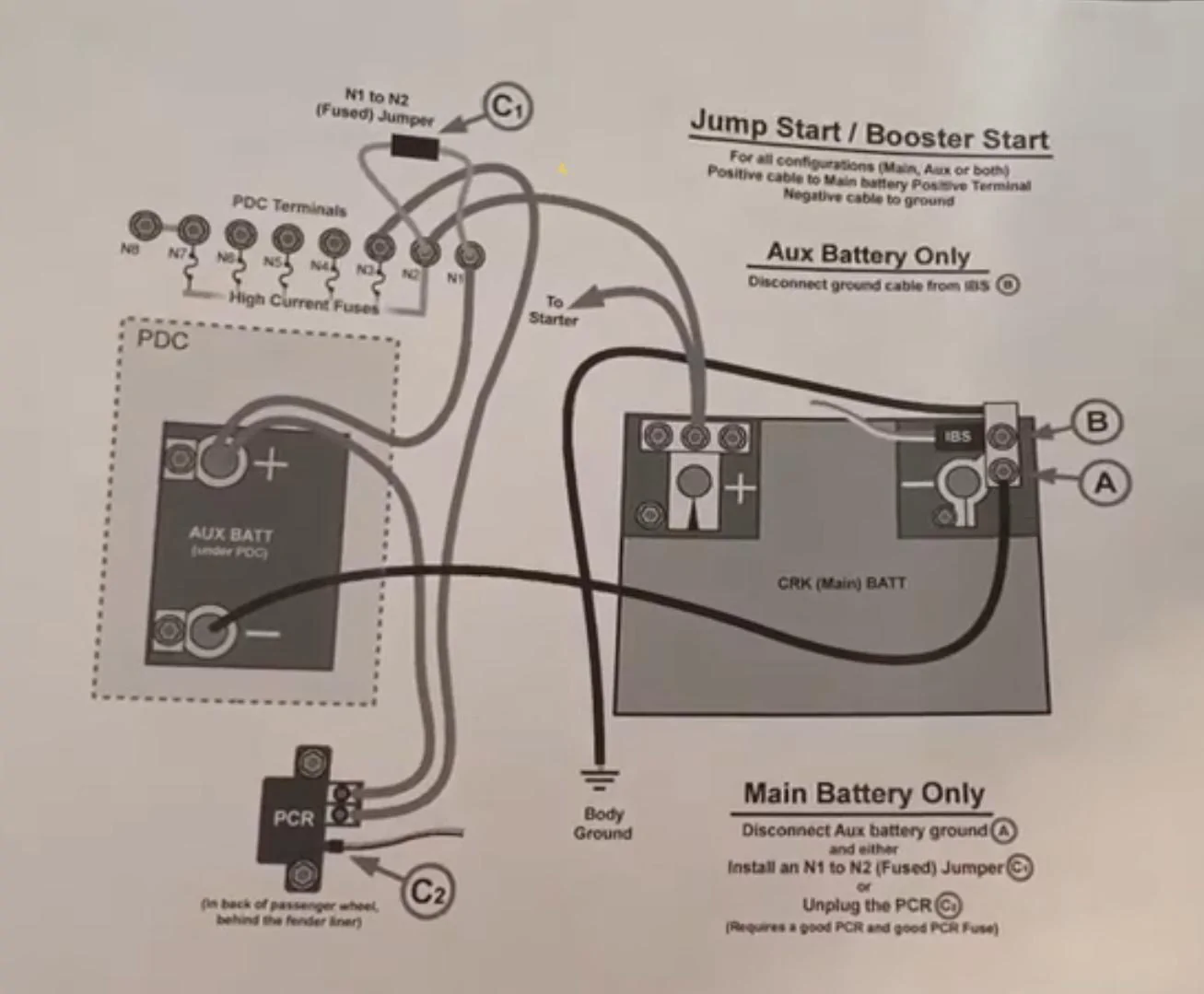 Jeep Gladiator Both Batteries Dead 2020 Gladiator $898 to replace!?!??? 3043D074-F4F2-412C-A817-6A64BEAD5B5A