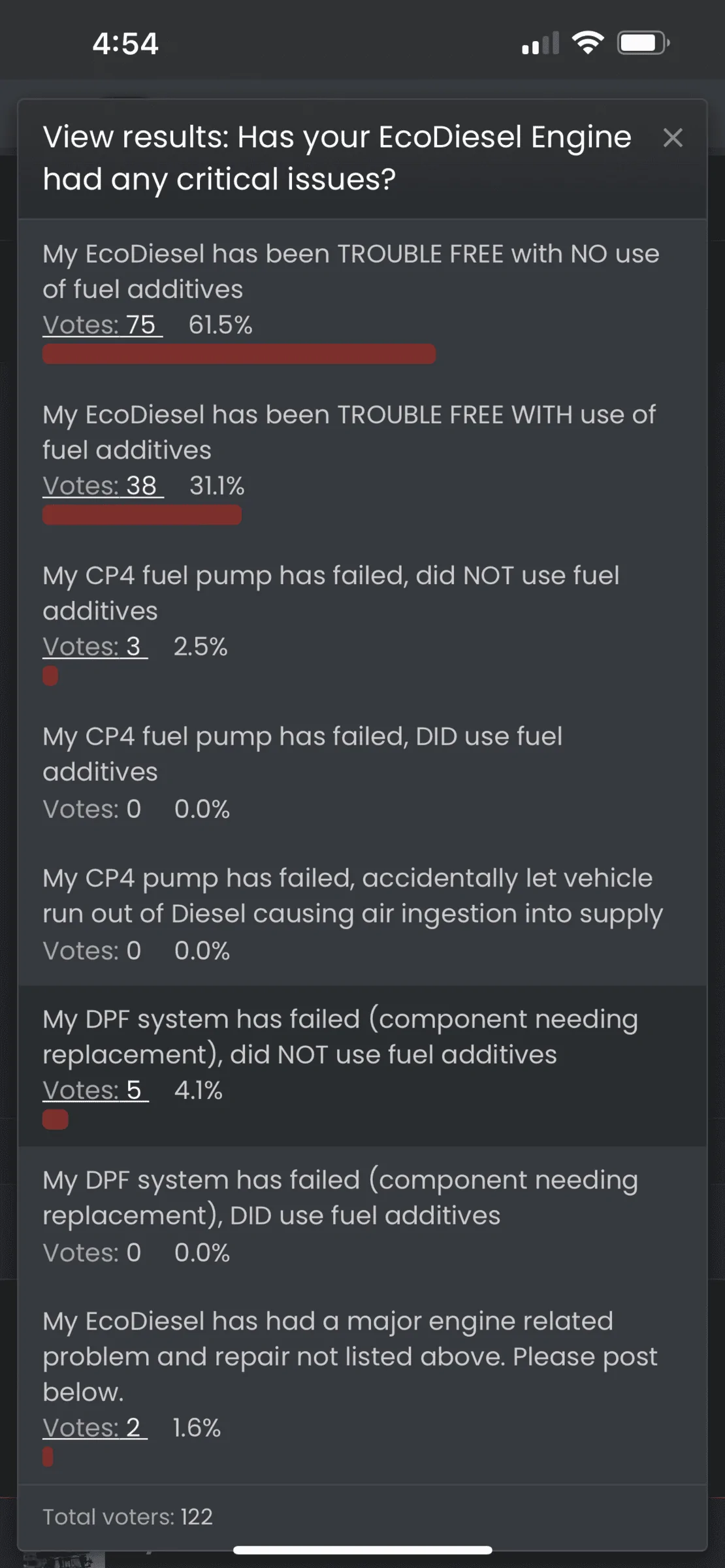 Jeep Gladiator Eco diesel or 3.6 gas?? 1F19C872-FC21-456D-A558-547A2D9C0EBC
