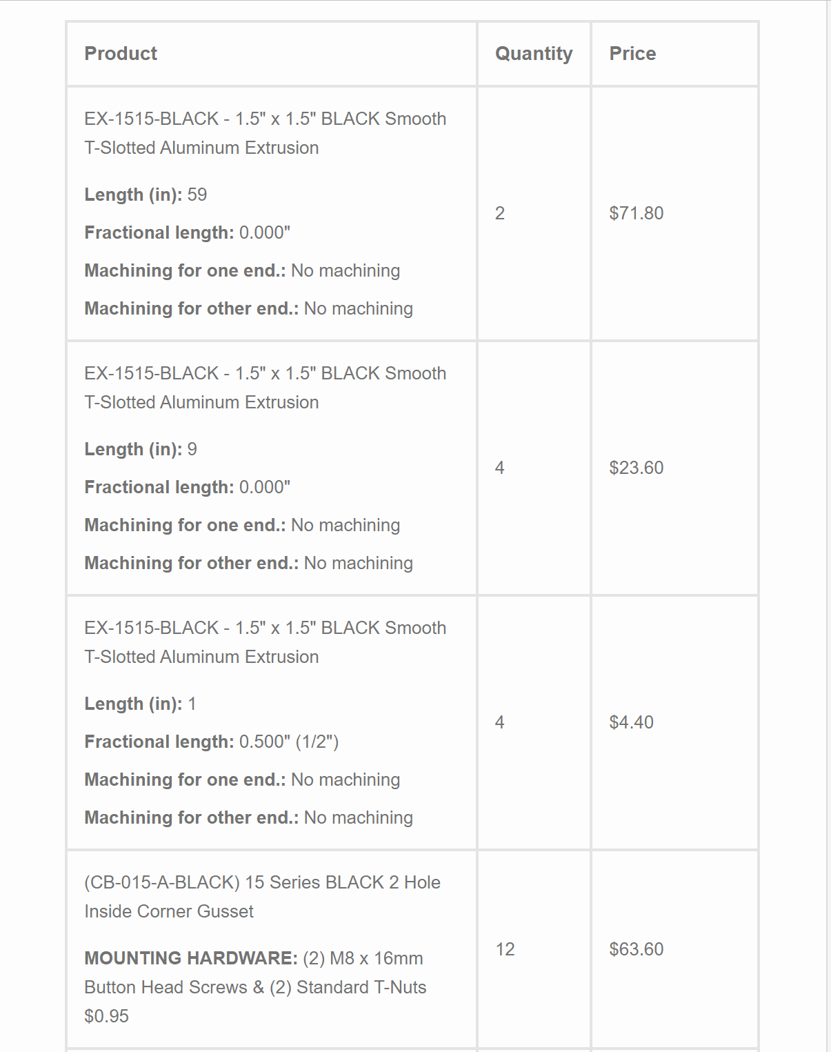 Parts List 1.png