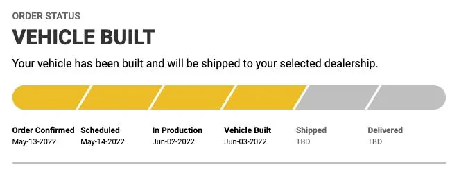 Jeep Gladiator Gobi Gladiators Waiting Room Order Status