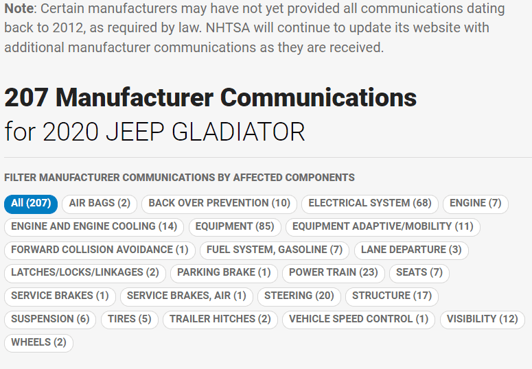Jeep Gladiator Your stock Rubicon diesel JT bottoming out? Here’s the fix!! 1654663231965