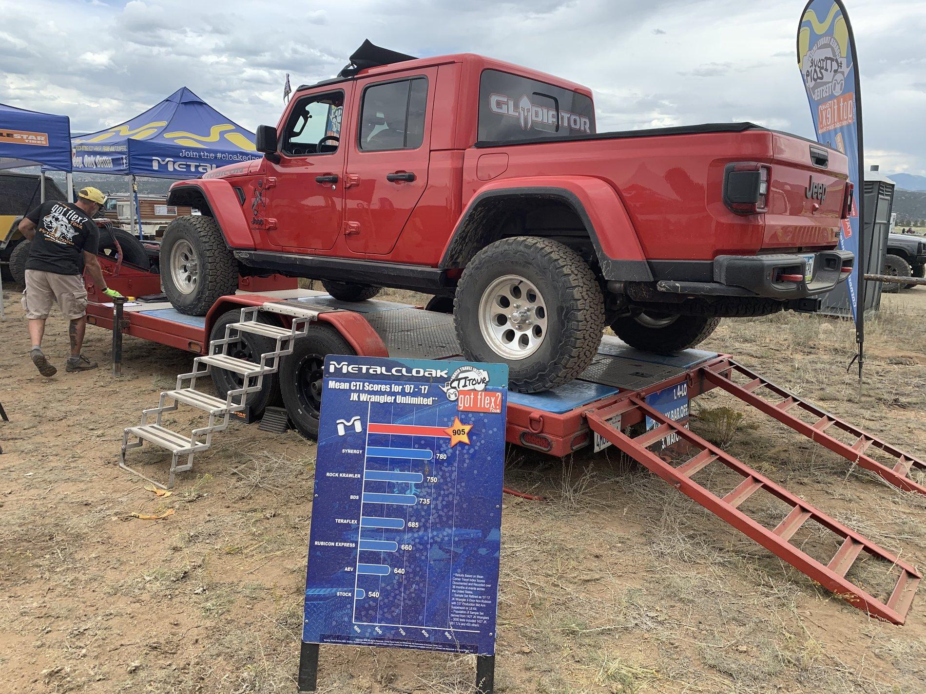 Jeep Gladiator 2019 All-4-Fun Buena Vista, CO CE34E108-E81C-4789-8CB6-BFFA22DD278E