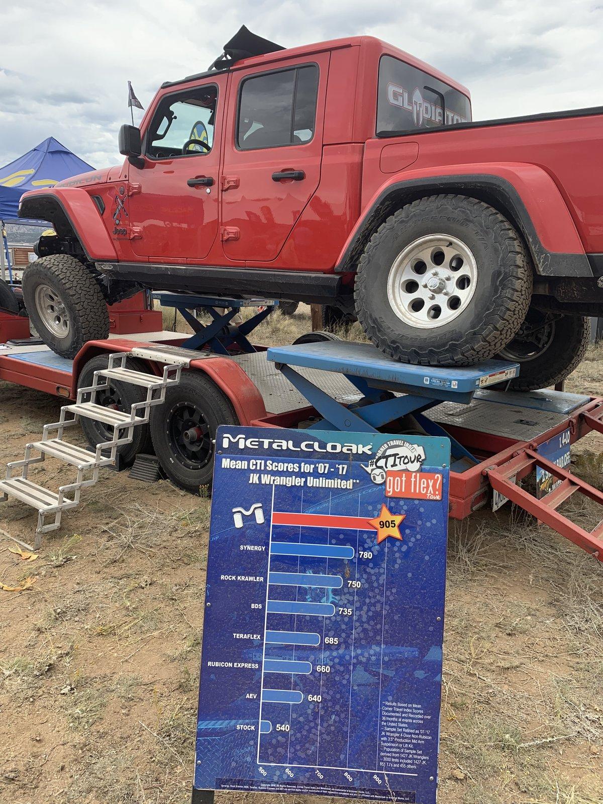 Jeep Gladiator Glad Grandpa Firecracker Red LE Build 5CFC93D4-441B-4919-917B-E818E75297F8