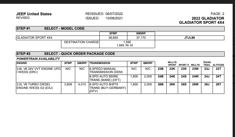 Jeep Gladiator So max towing or not. Screenshot 2022-06-22 12.11.38 PM