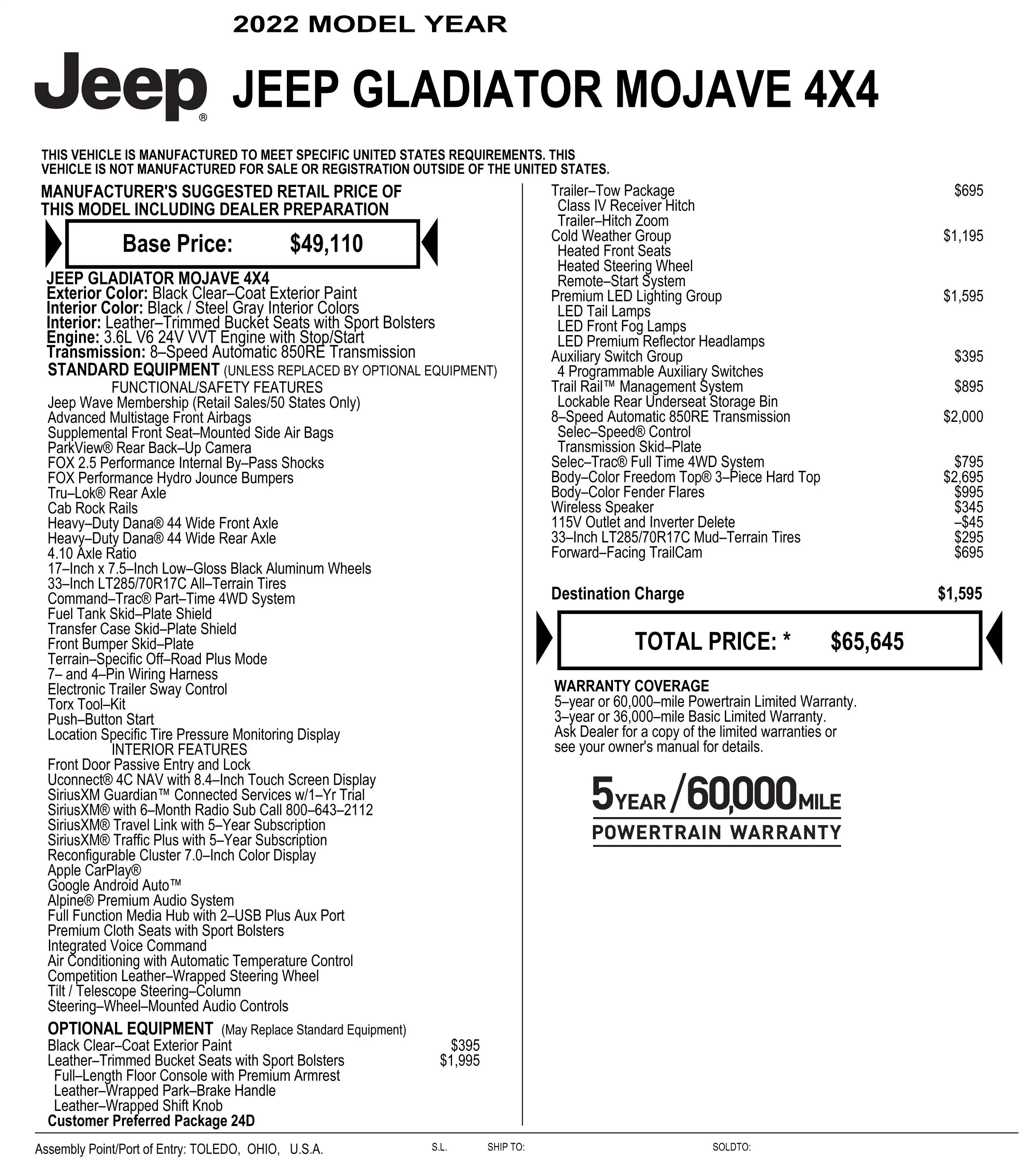 Jeep Gladiator Anyone Else Seeing Price Increases $5-6K 22