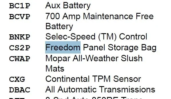Jeep Gladiator Zipper broke on freedom top bag. Freedom Bag